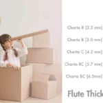 Corrugated Boxes