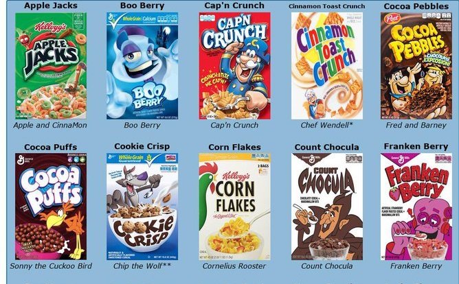 You are currently viewing Cereal Mascots: The Fun Characters on Your Breakfast Box